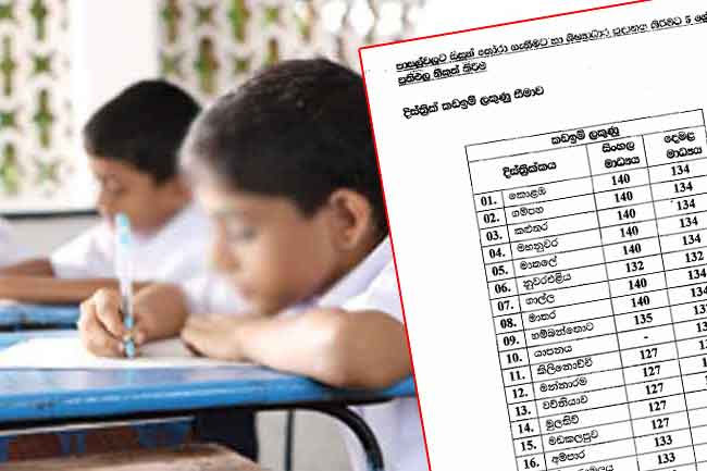 ප්‍රතිඵල ලේඛන සටහන් සහ සහතික පත්‍ර ලබාගැනීම.